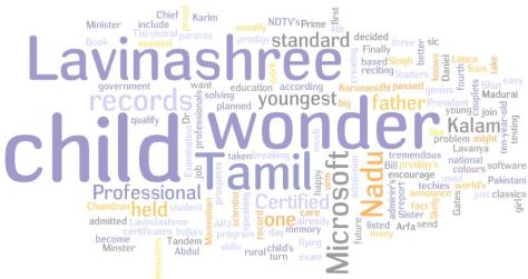 lavinashree_ndtv_wordle