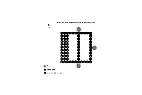 Nizam-ud-Din_Jama_Masjid_Bird's_eye_view_3 Nizam-ud-Din's Jama Masjid: A Bird's Eye View