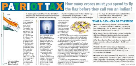 'Telegraph' Story on the Costs of the Giant Flag in Indian Universities Proposal